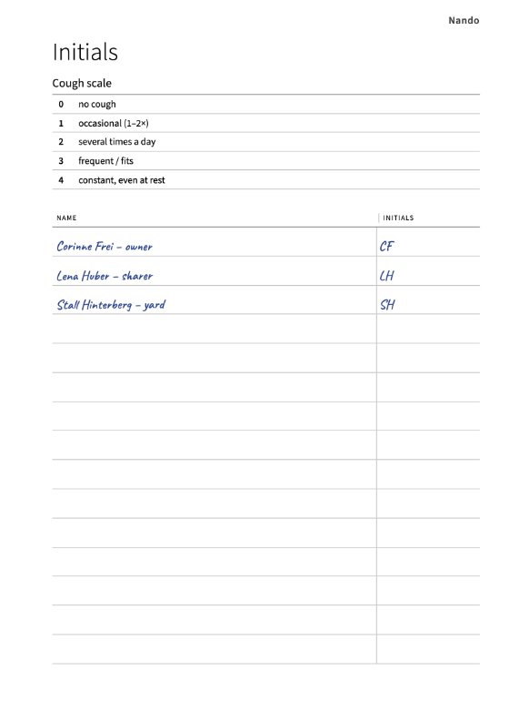 The ‘Initials’ page: at the top the cough scale from 0 to 4, below it three names with their initials